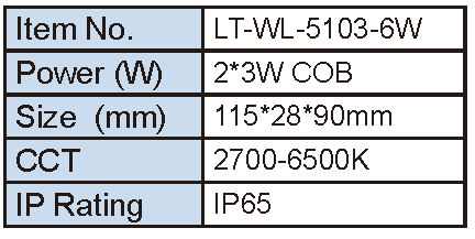 Lighting Supplier|Lightac Lighting